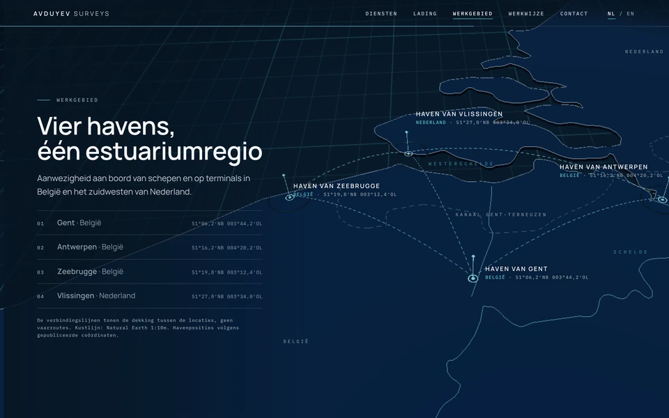 Sectie Werkgebied: vier havens met hun coördinaten, naast een 3D-kaart van het Schelde-estuarium met Zeebrugge, Vlissingen, Gent en Antwerpen.